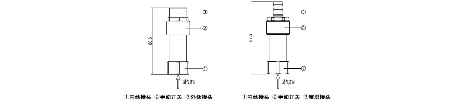 过流切断阀规格型号.jpg