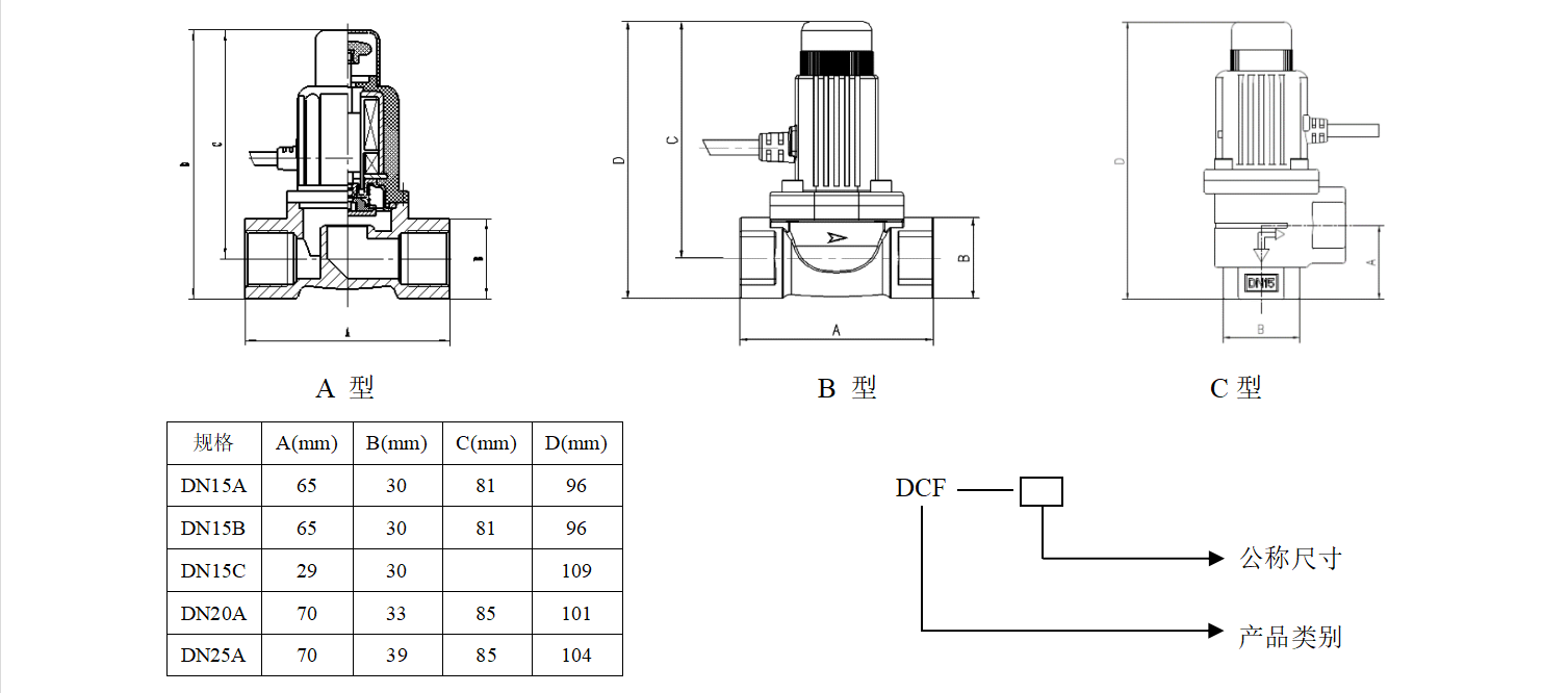家用电磁阀外型尺寸及型号编制说明.png