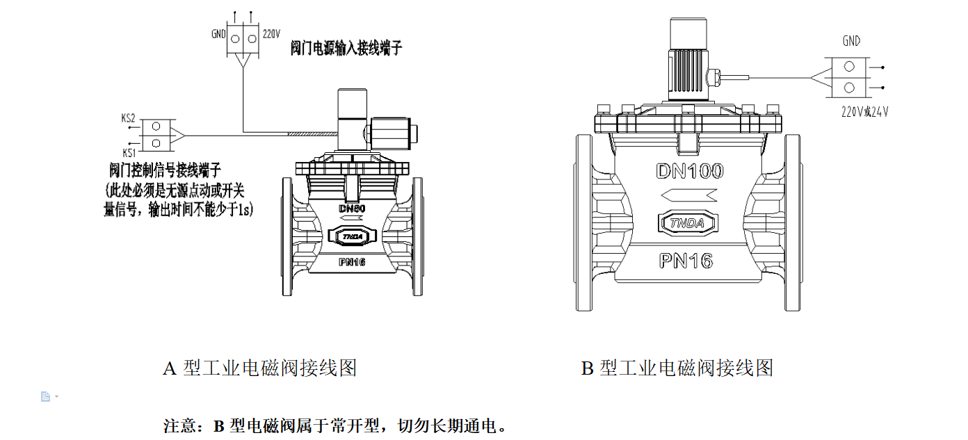 电磁阀接线要求.png