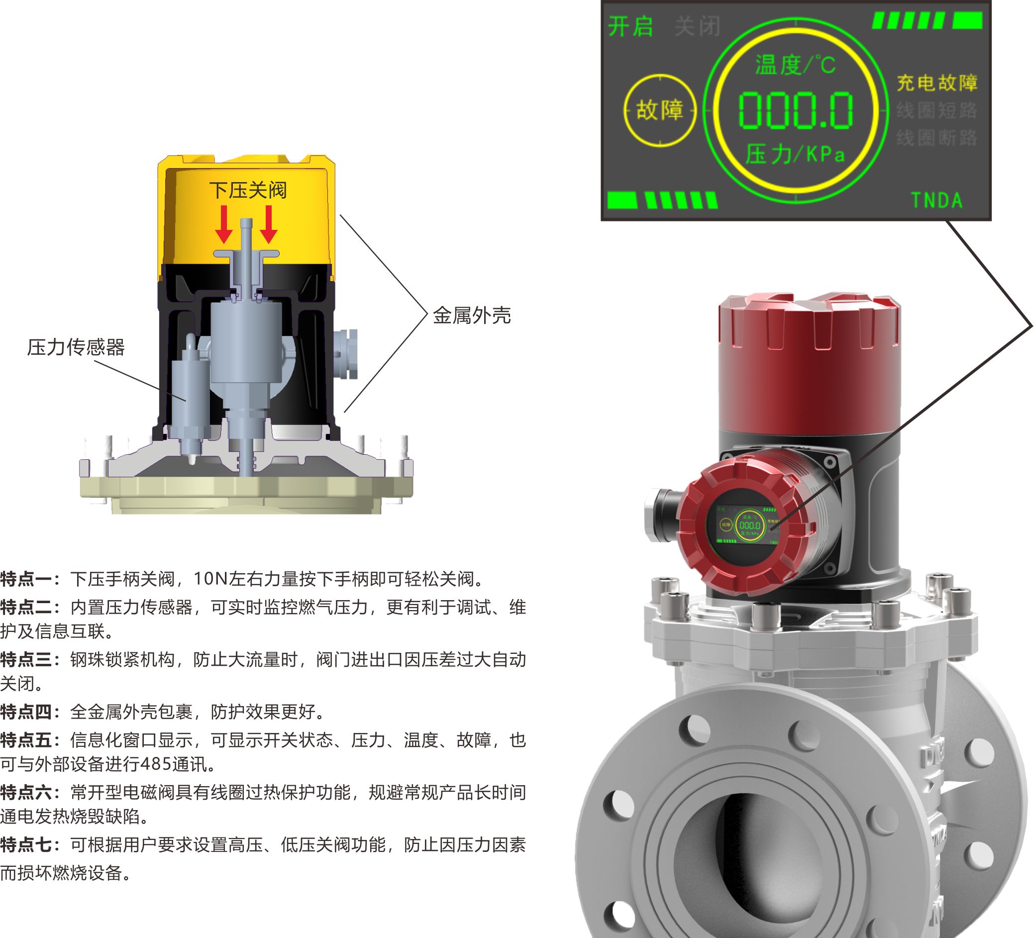 智能型电磁阀 -技术图解.jpg